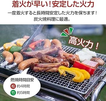 Amazon.co.jp: Kaitou 炭 オガ備長炭 10kg 高火力 長時間燃焼 煙少